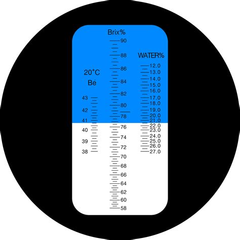 honey refractometer readings|honey refractometer chart.